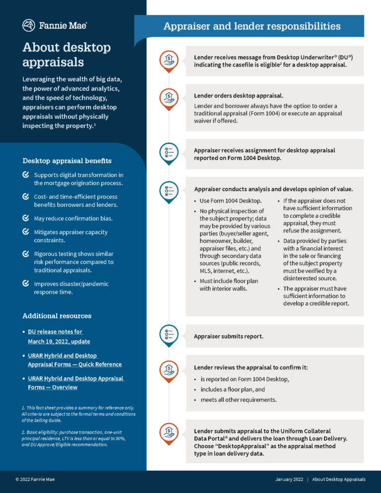 Fannie Mae Desktop Appraisal Fact Sheet - Class Valuation